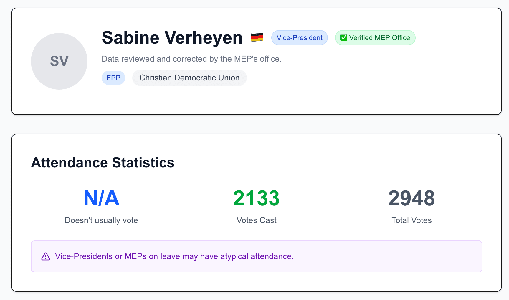 Verified MEP profile - Sabine Verheyen with Verified MEP Office badge